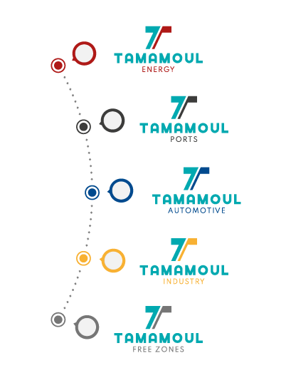 charte-graphique-logo-groupe-tamamoul-djibouti-artistry-studio-algerie-design-graphique-02_Plan de travail 1